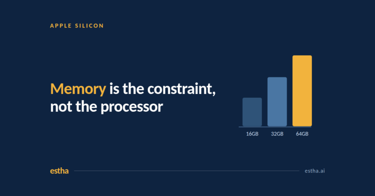 Memory sizing for running AI locally, 16GB to 64GB