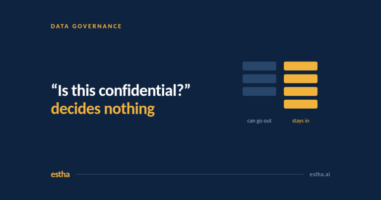 Which documents can go to cloud AI and which must stay in